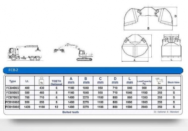 FCB 2 Knijperbak Schema